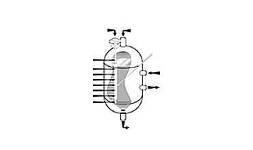 多點式溫度感溫棒<br>Multi-spots Temperature Sensors